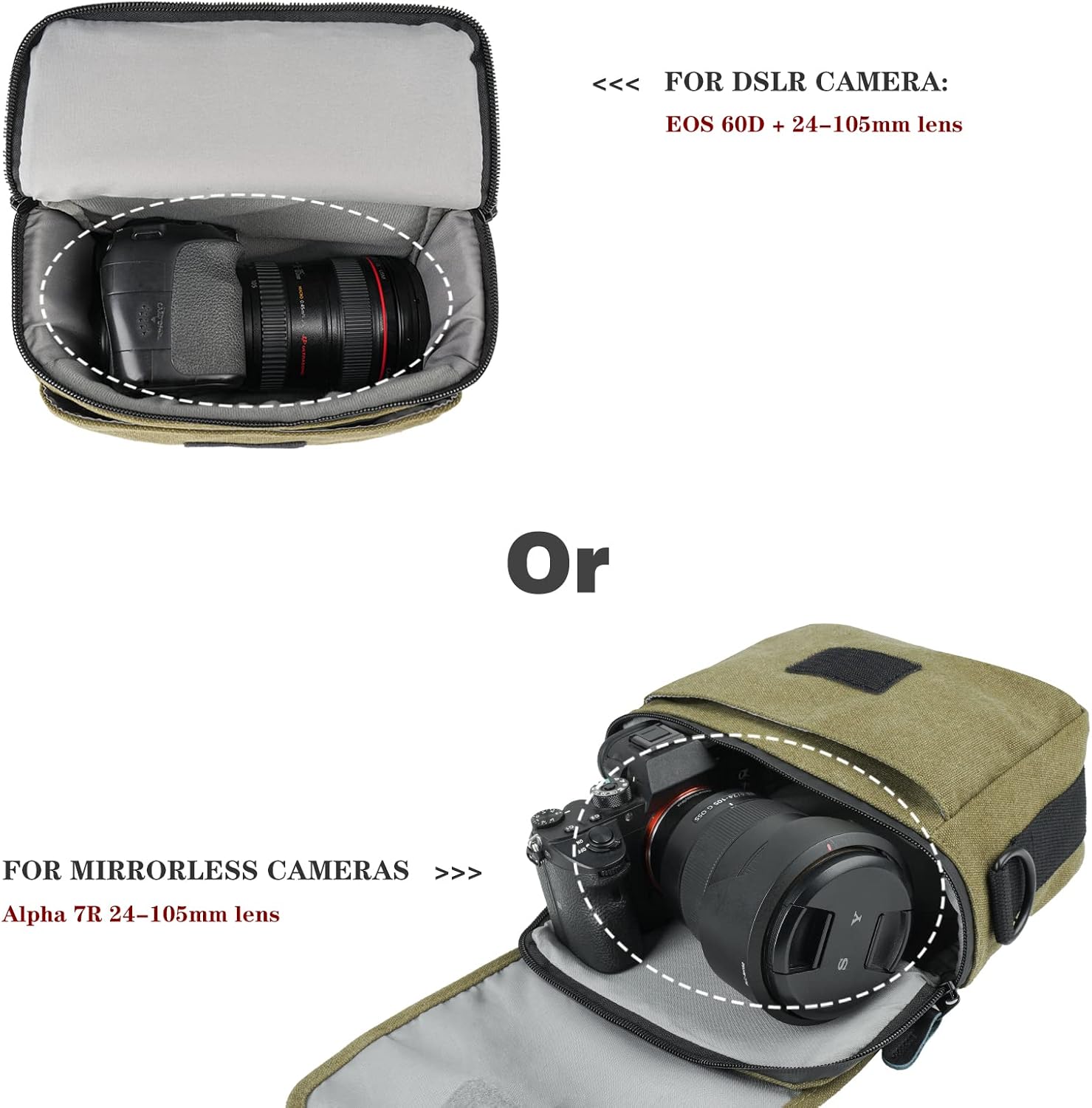 Besnfoto Camera Bag Small Crossbody Camera Shoulder Bag Purse Waterproof Canvas Cute Compact Camera Messenger Bag Case for Mirrorless DSLR SLR Women and Men - Image 2